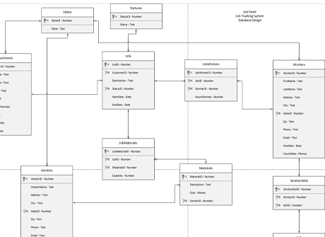 Job Tracking Database