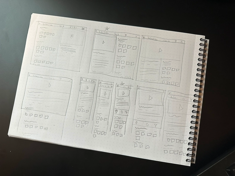 Paper sketches