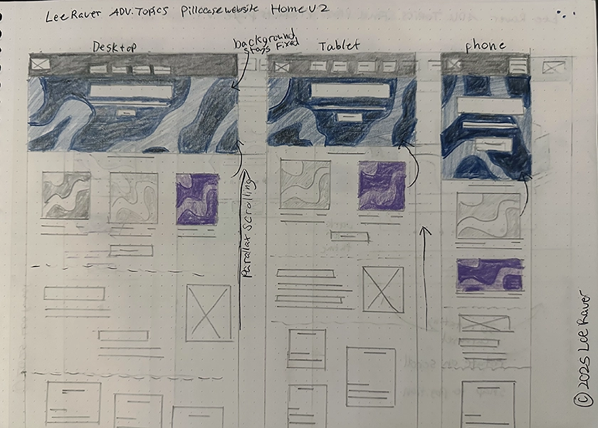 Paper sketch of home screen