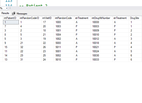 Study database results
